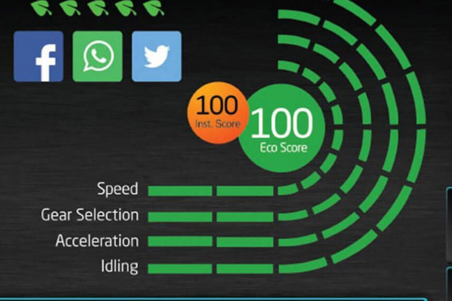 Mahindra Marazzo Interior Image