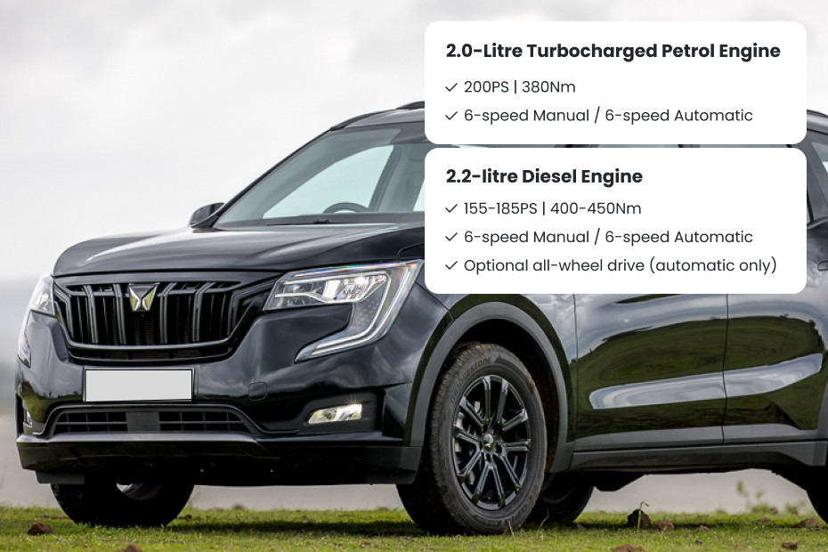 Mahindra XUV700 Visual summary