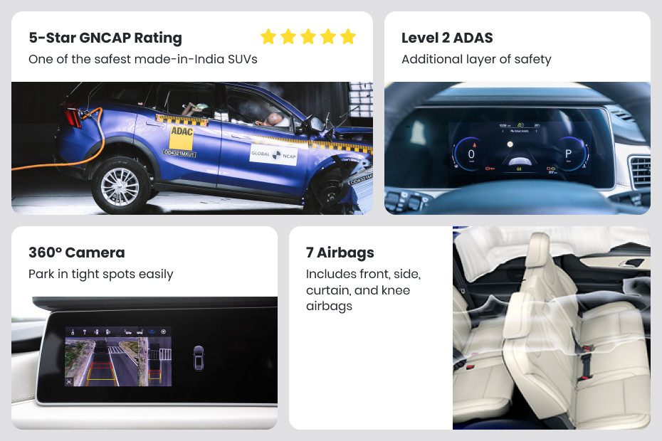 Mahindra XUV700 Visual summary