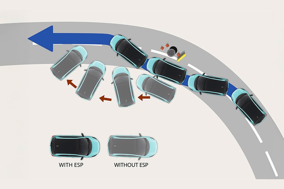 Tata Tiago ESP System