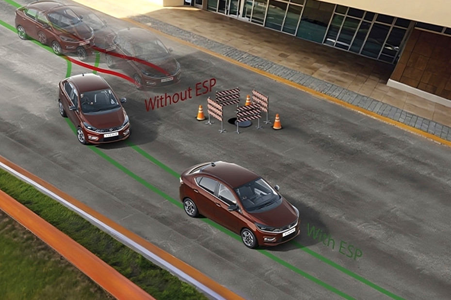 Tata Tigor ABS Working