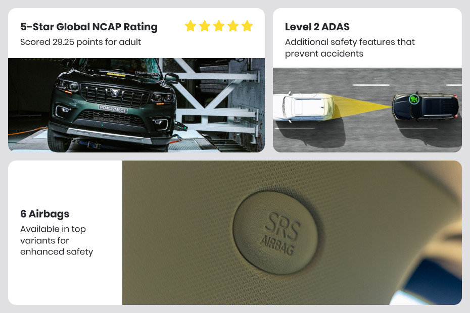 Mahindra Scorpio N Visual summary