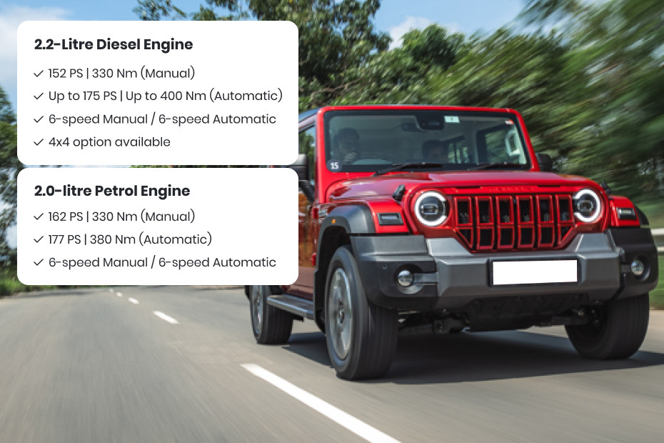 Mahindra Thar ROXX Visual summary