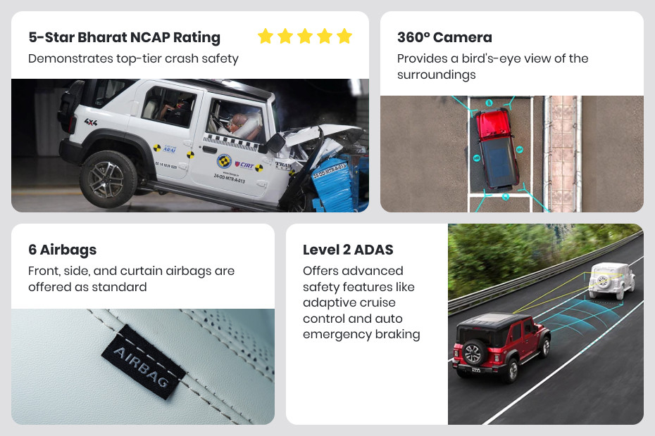 Mahindra Thar ROXX Visual summary