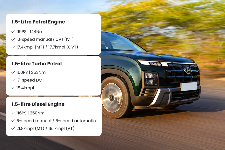 Hyundai Creta Visual summary