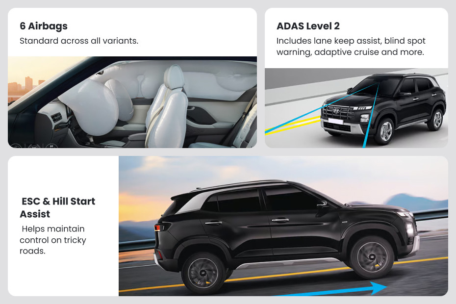 Hyundai Creta Visual summary