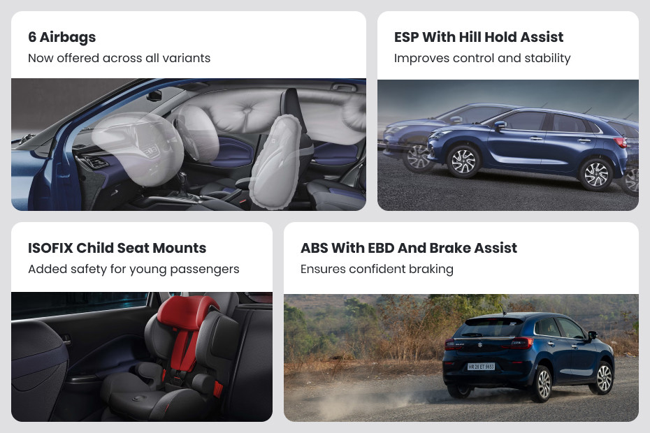 Maruti Baleno Visual summary