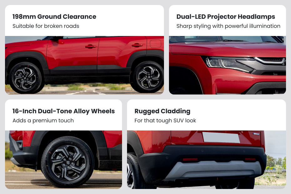 Maruti Brezza Visual summary