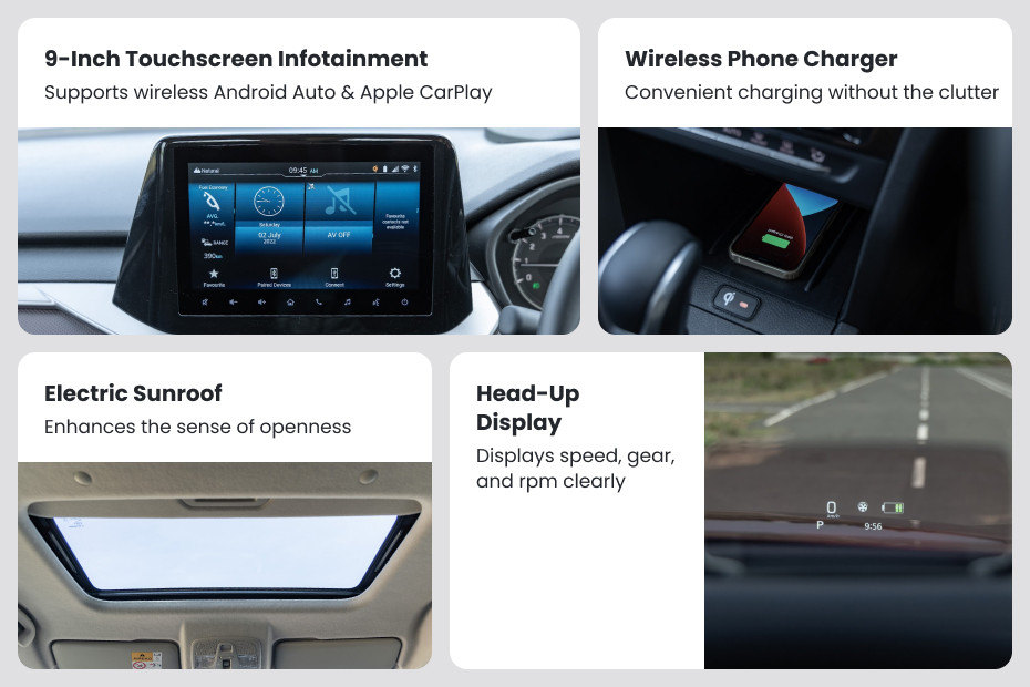Maruti Brezza Visual summary