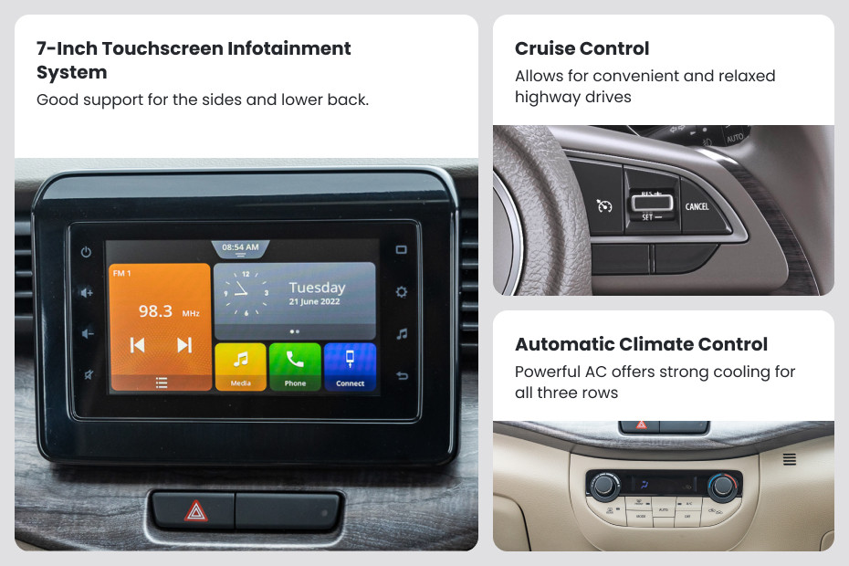 Maruti Ertiga Visual summary