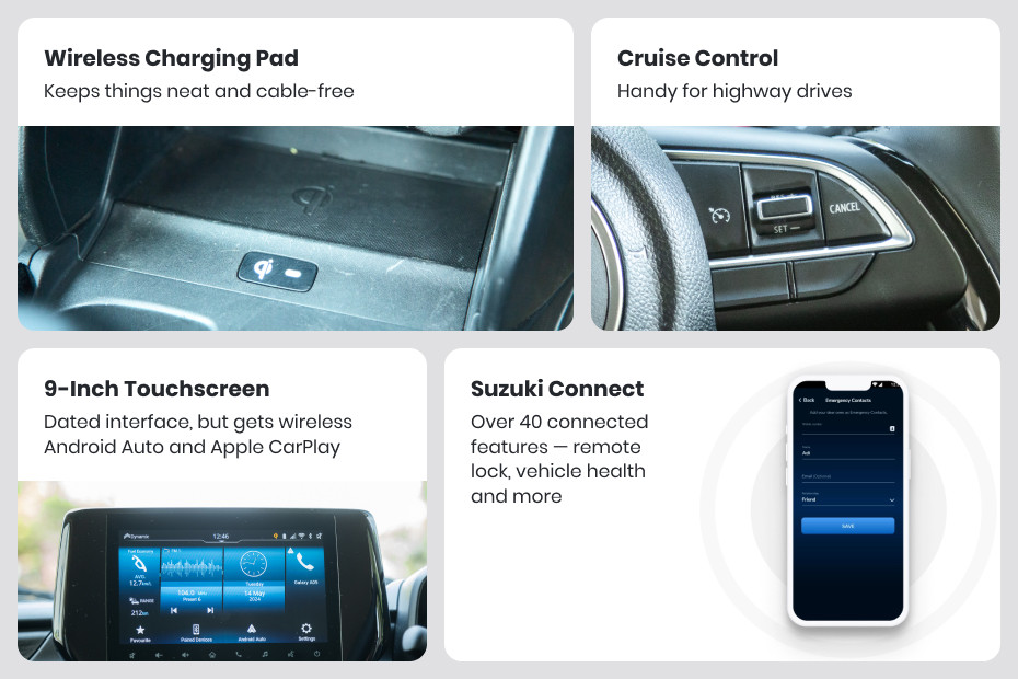 Maruti Swift Visual summary
