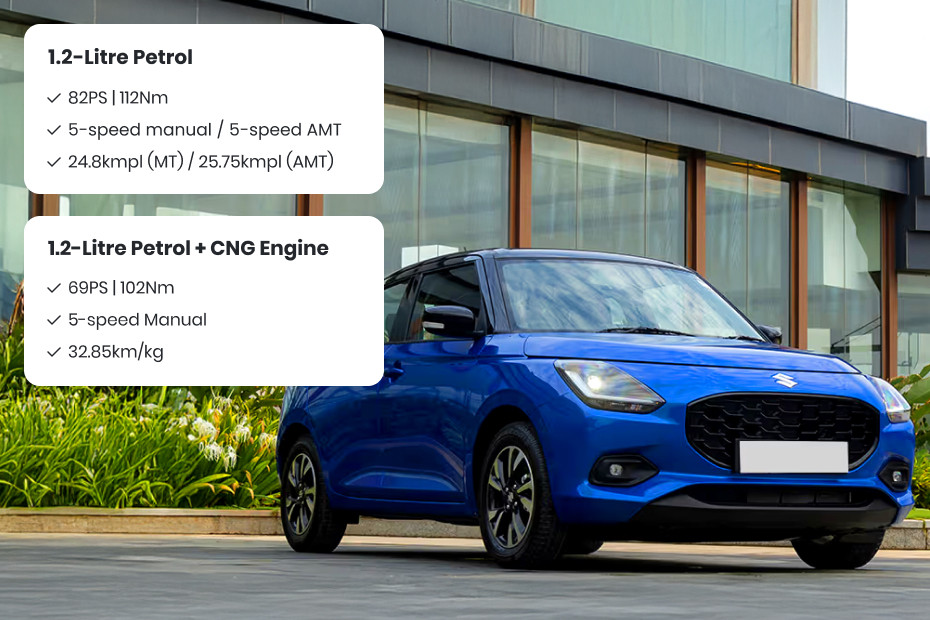 Maruti Swift Visual summary