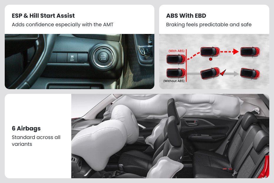 Maruti Swift Visual summary