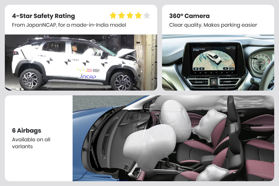 Maruti FRONX Visual summary