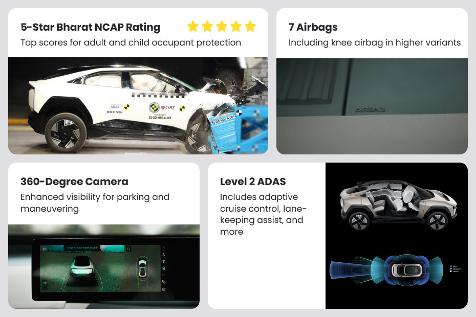 Mahindra BE 6 Visual summary