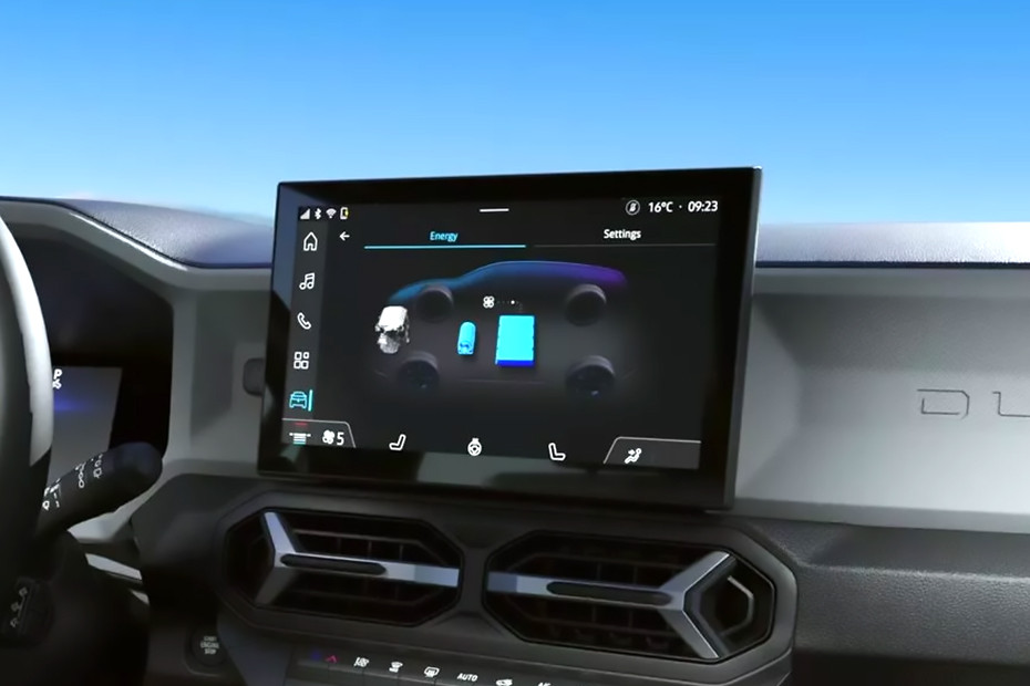 Renault Renault Duster EXTERIOR Other Features