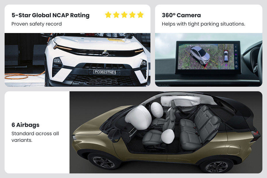 Tata Nexon Visual summary