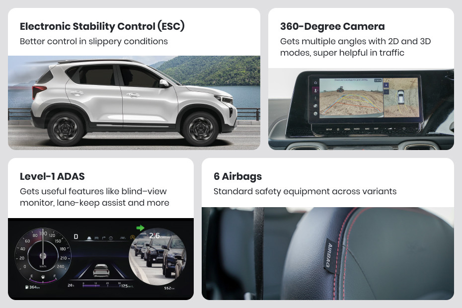 Kia Sonet Visual summary