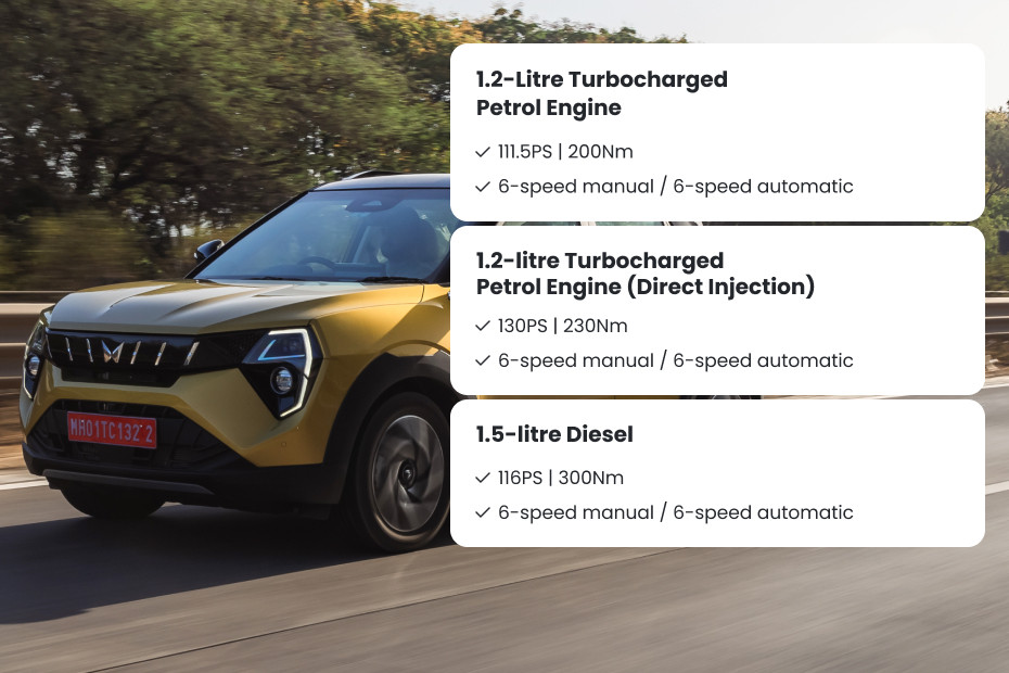 Mahindra XUV 3XO Visual summary