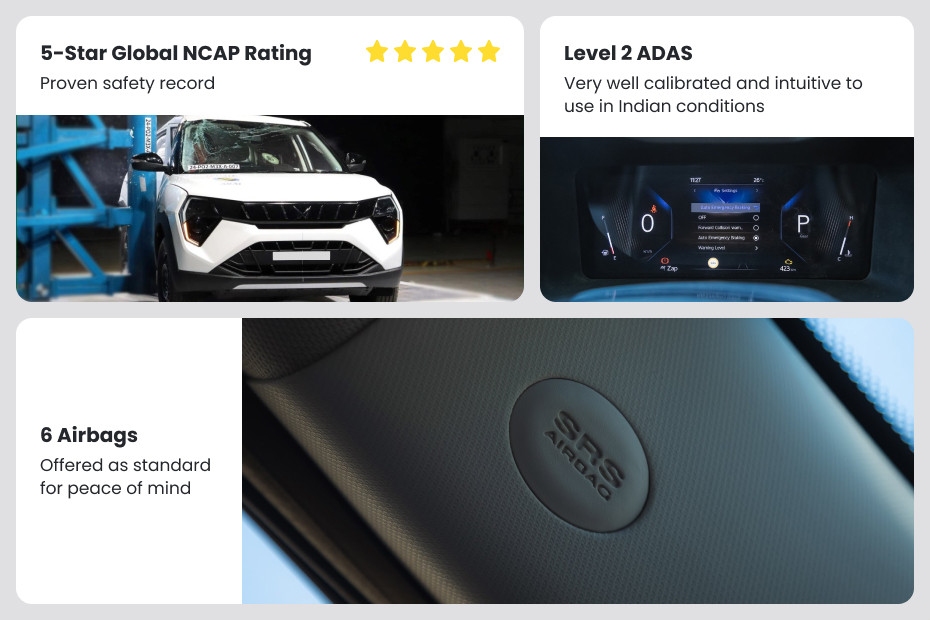 Mahindra XUV 3XO Visual summary