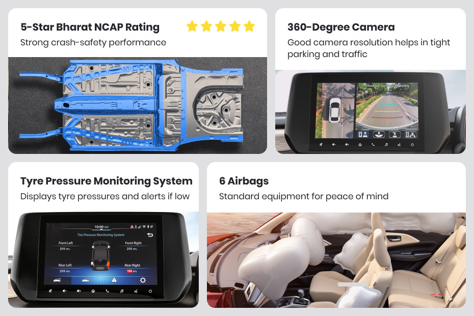 Maruti Dzire Visual summary