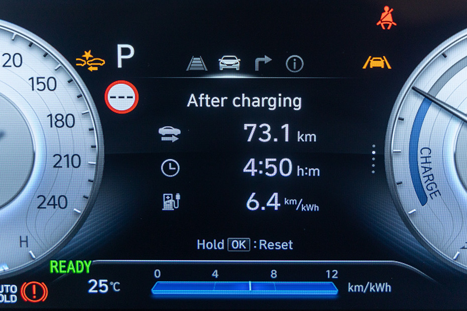 Hyundai Creta Electric Trip Meter