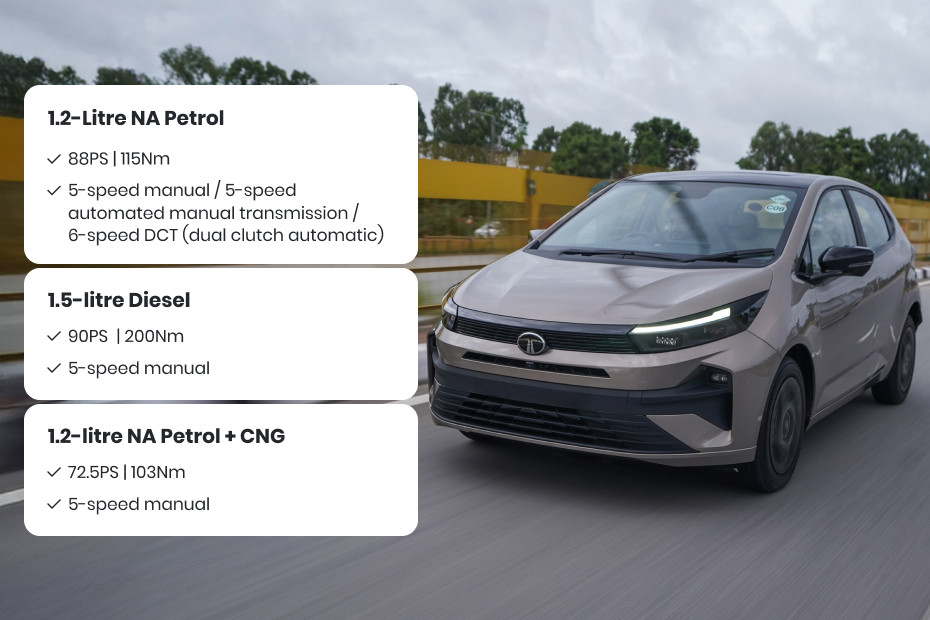 Tata Altroz Visual summary