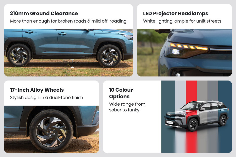 Maruti Victoris Visual summary