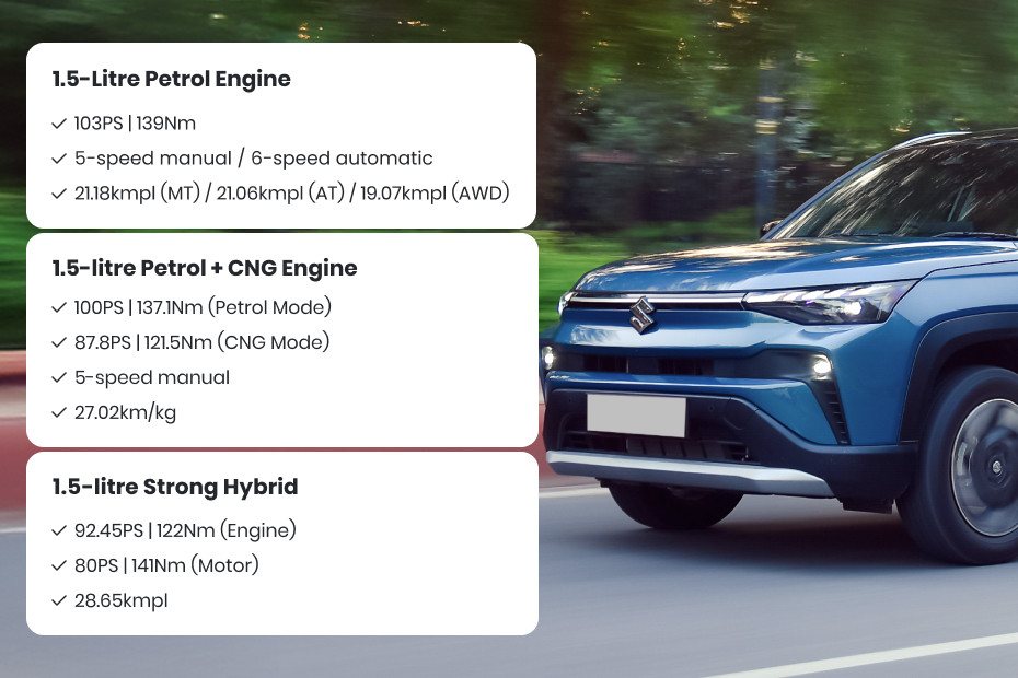 Maruti Victoris Visual summary